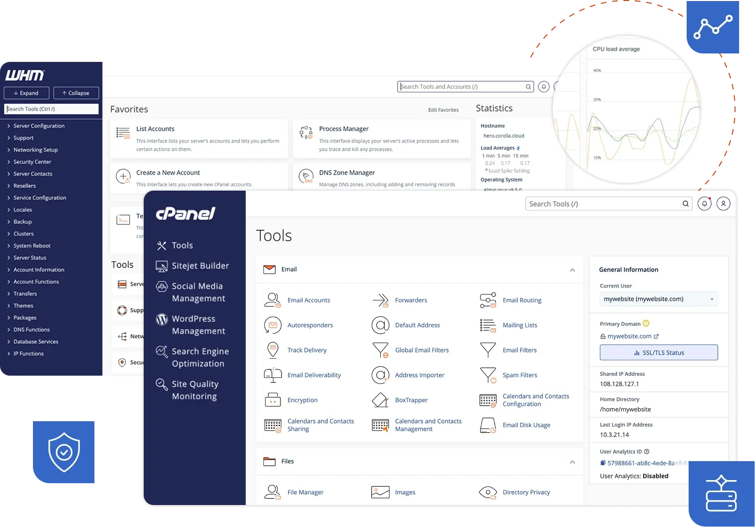 cpanel spamassassin kullanımı